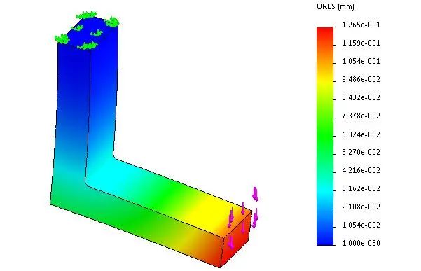 solidworks快捷键命令使用不了